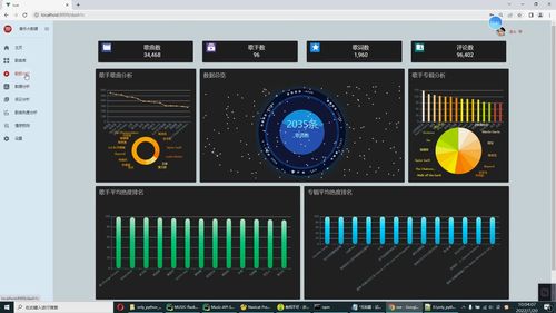 基于Hadoop與Spark的音樂知識(shí)圖譜推薦系統(tǒng)與可視化分析