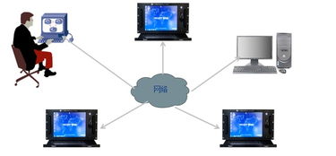 淺談CMX精品數字IP廣播應用技術——網絡工程新篇章